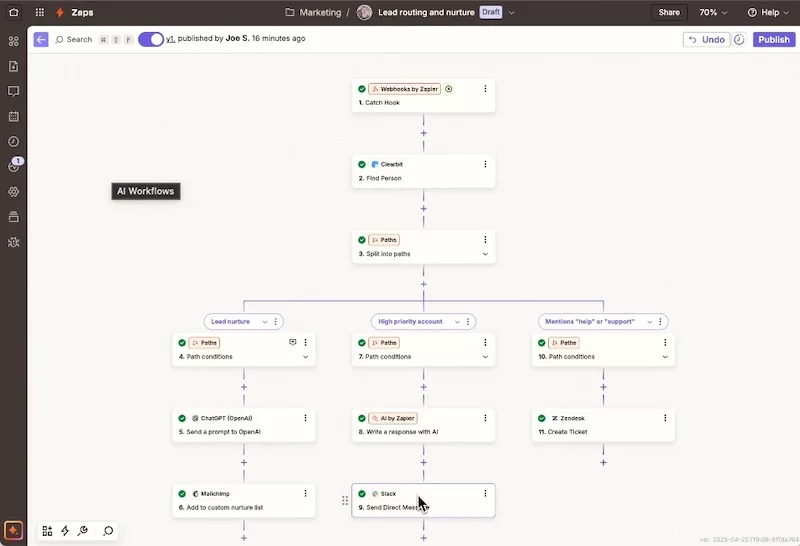 Zapier APP